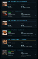 Grand Admiral Account with 10 Acc Bounded Ships and lot of BIS Stuff