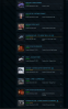 Star Citizen Account - C1 Spirit / F7A Hornet Mk2 / Perseus (w/F8C buyback and store credit)